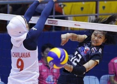ژاپن، حریف یک چهارم نهایی بانوان والیبالیست ایران درجام کنفدراسیون ها