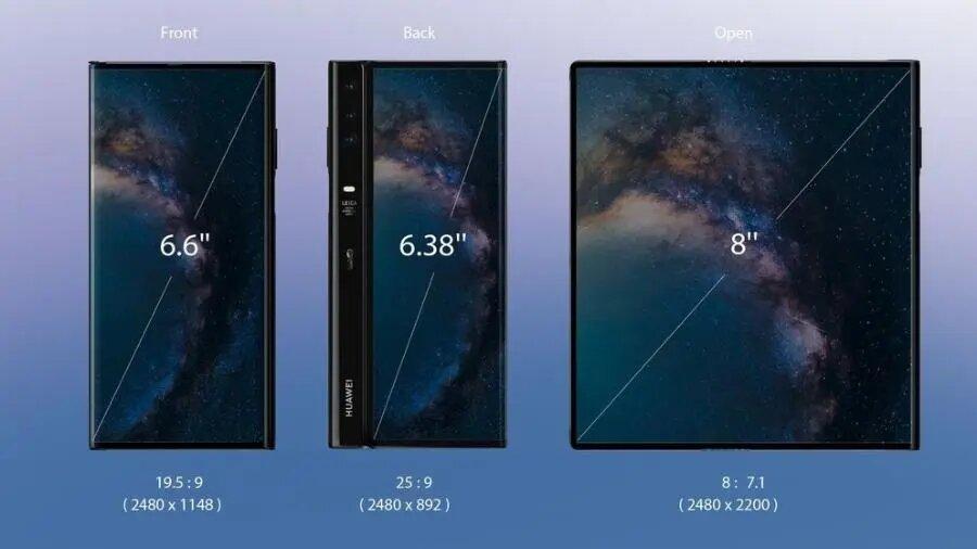 گوشی Huawei Mate X2 یک نمایشگر تاشدنی رو به درون خواهد داشت گوشی Huawei Mate X2 یک نمایشگر تاشدنی رو به درون خواهد داشت